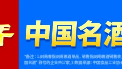 开云APP-剑南春首发-布莱顿VS阿森纳：赖斯领衔，萨卡、哲凯赖什出战